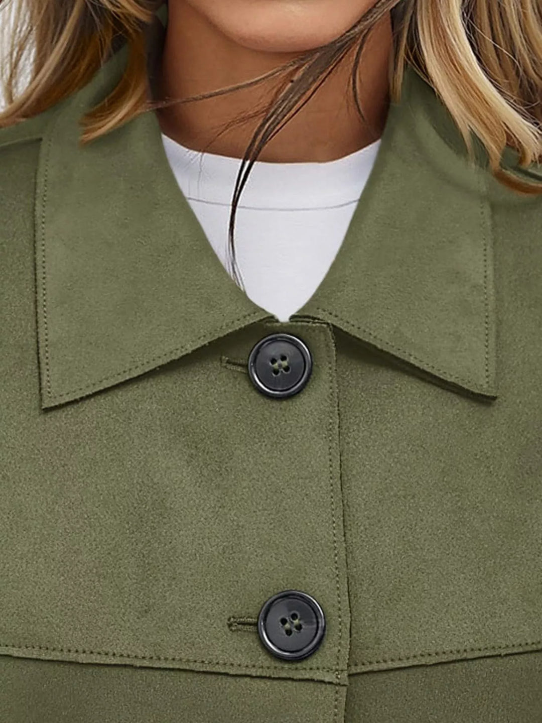 Close-up of the olive jacket collar and dark button